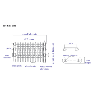 Correas transportadoras de acero inoxidable Eye Link Tunnel Freezer